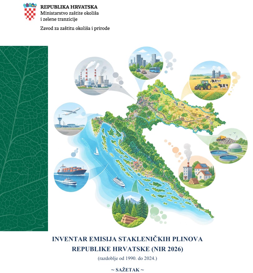 Sažetak Izvješća o inventaru stakleničkih plinova 2026.