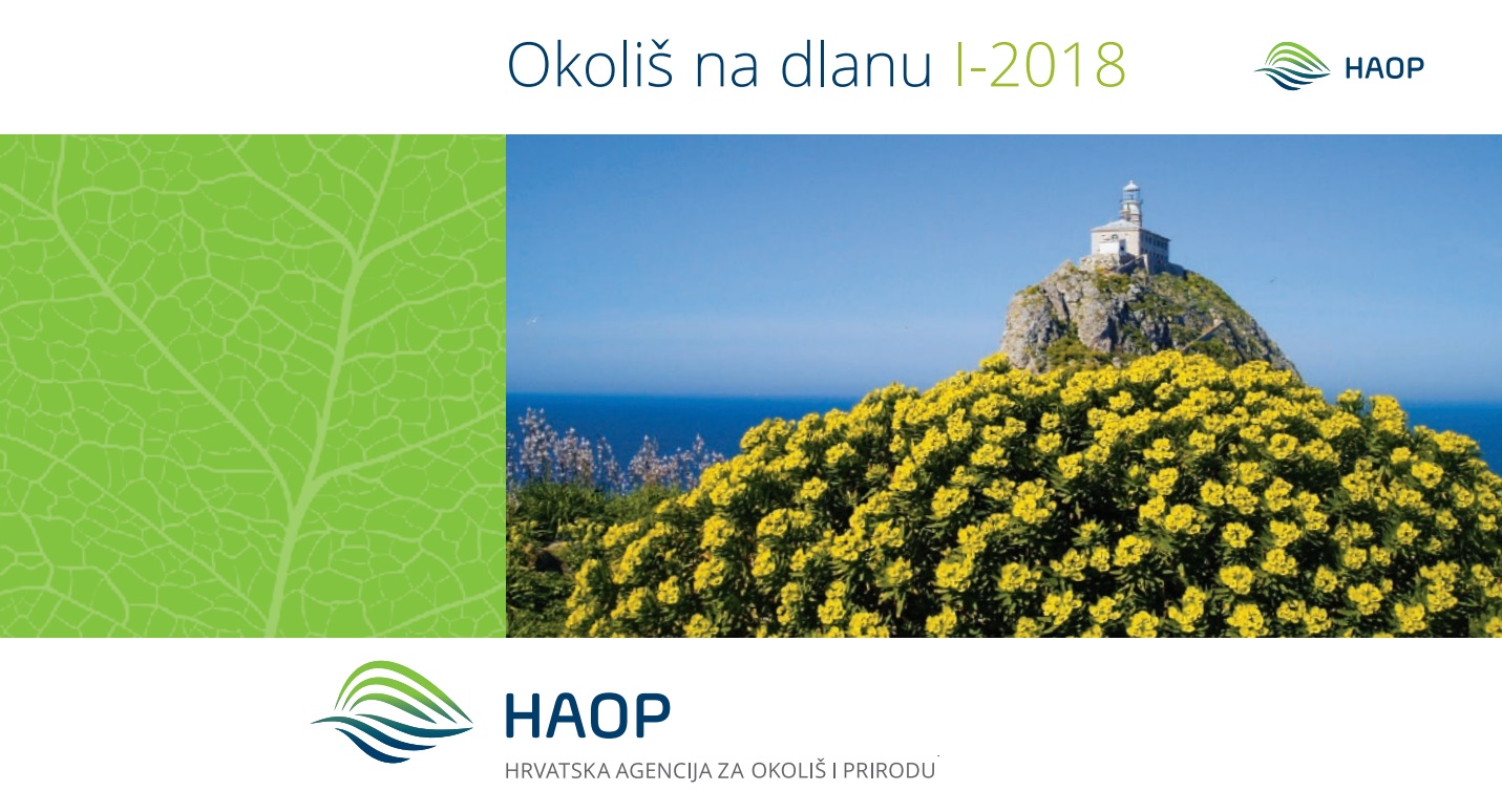 Okoliš na dlanu I - 2018